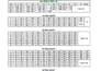 do accurate data entry, copy paste and typing work